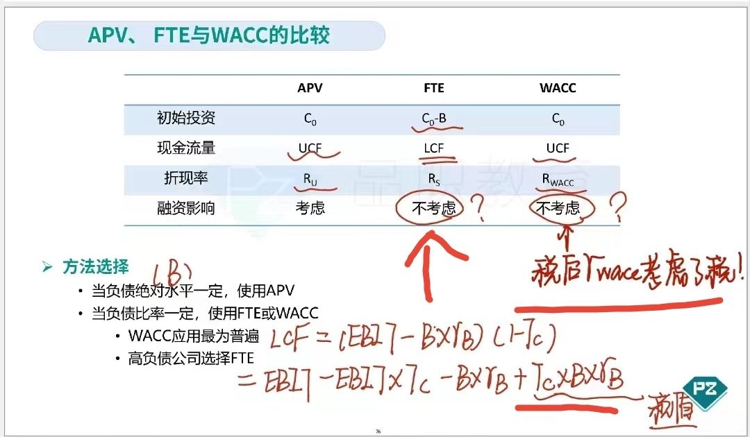 大切な 法人税法要説 [新品] ビジネス/経済 - 100tovanot.co.il