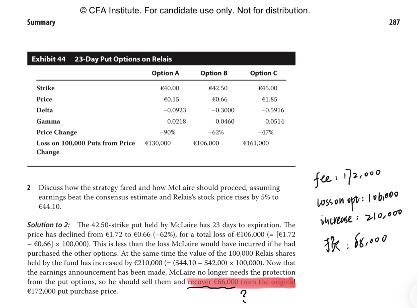 原版书R15,287页，example 8 Q2-有问必答-品职教育专注CFA ESG FRM CPA