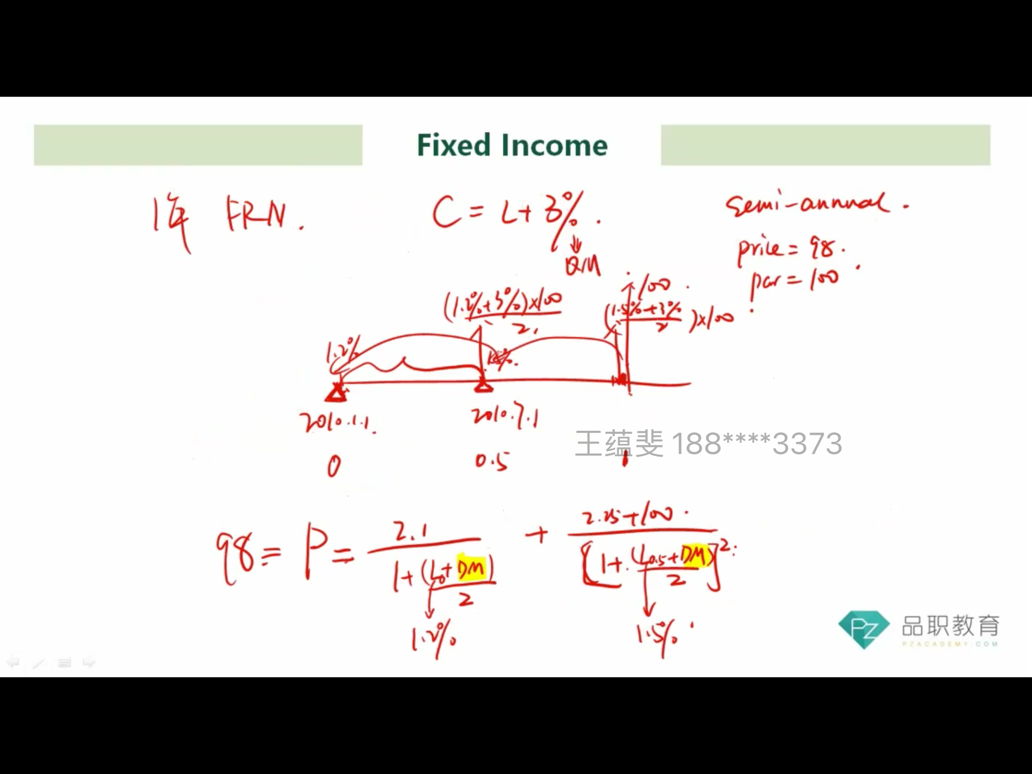 quoted-margin-discounted-margin-cfa-esg-frm-cpa